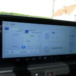 Ford Transit Custom 2025